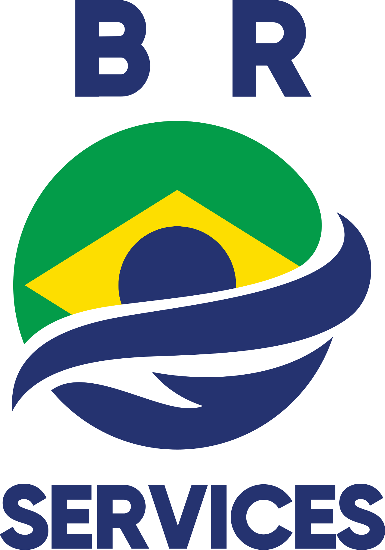 BR Services